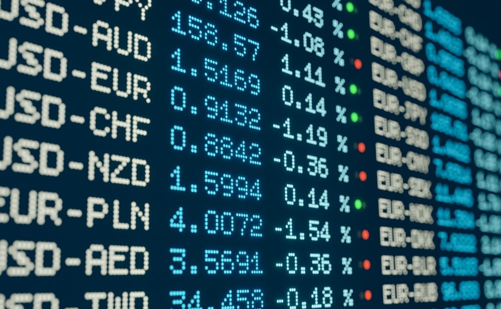 Financial Market