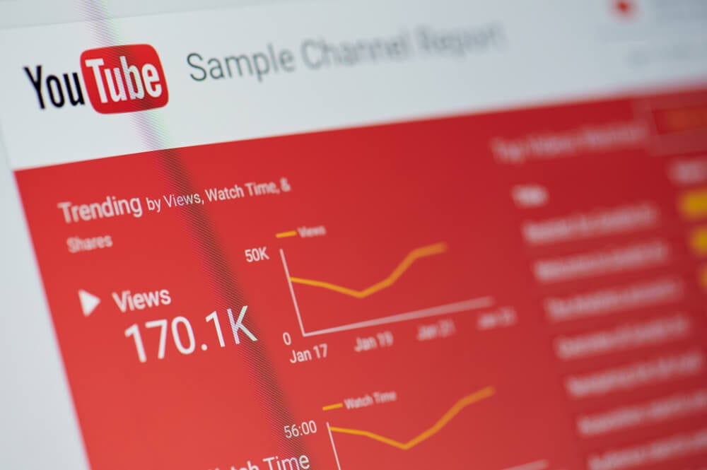 Youtube Statistics
