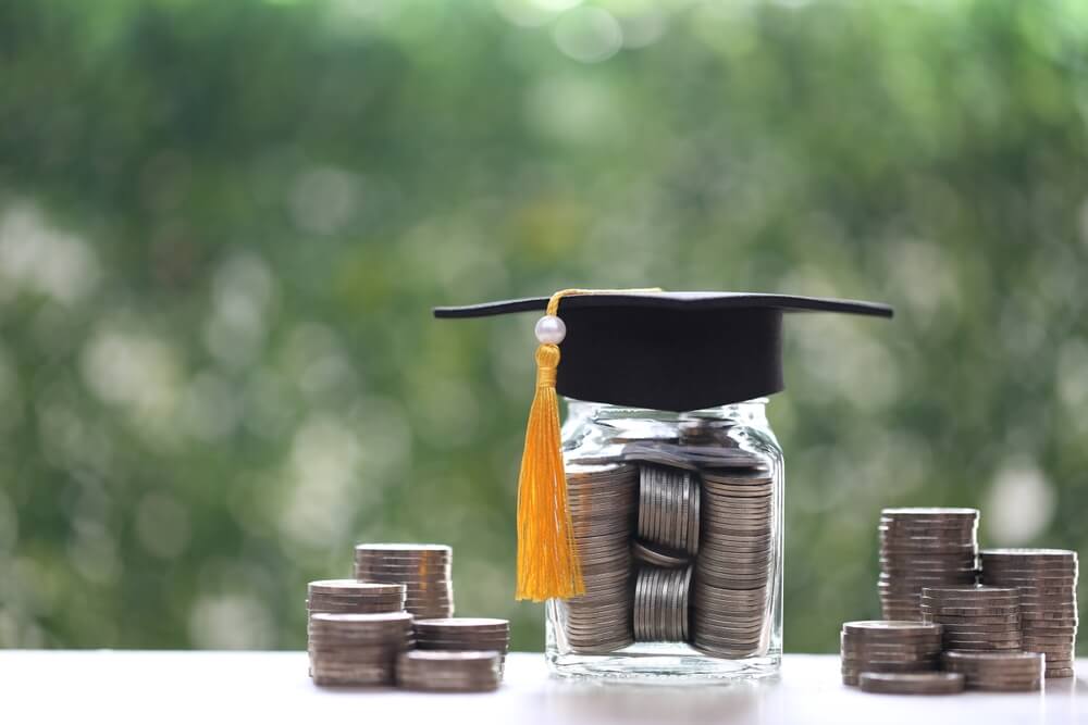 Student Budget