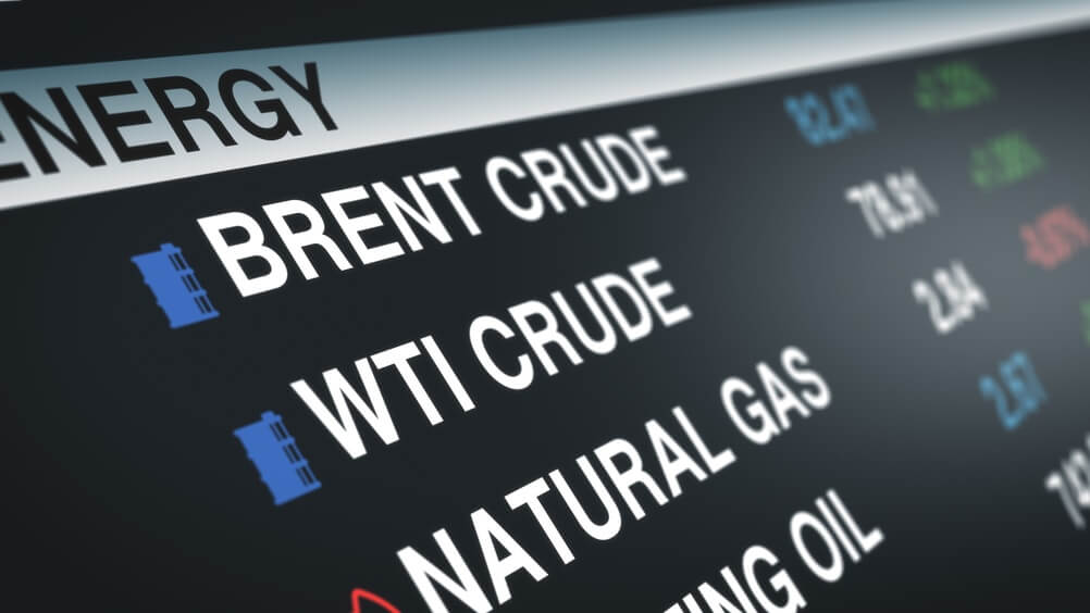 Energy Market